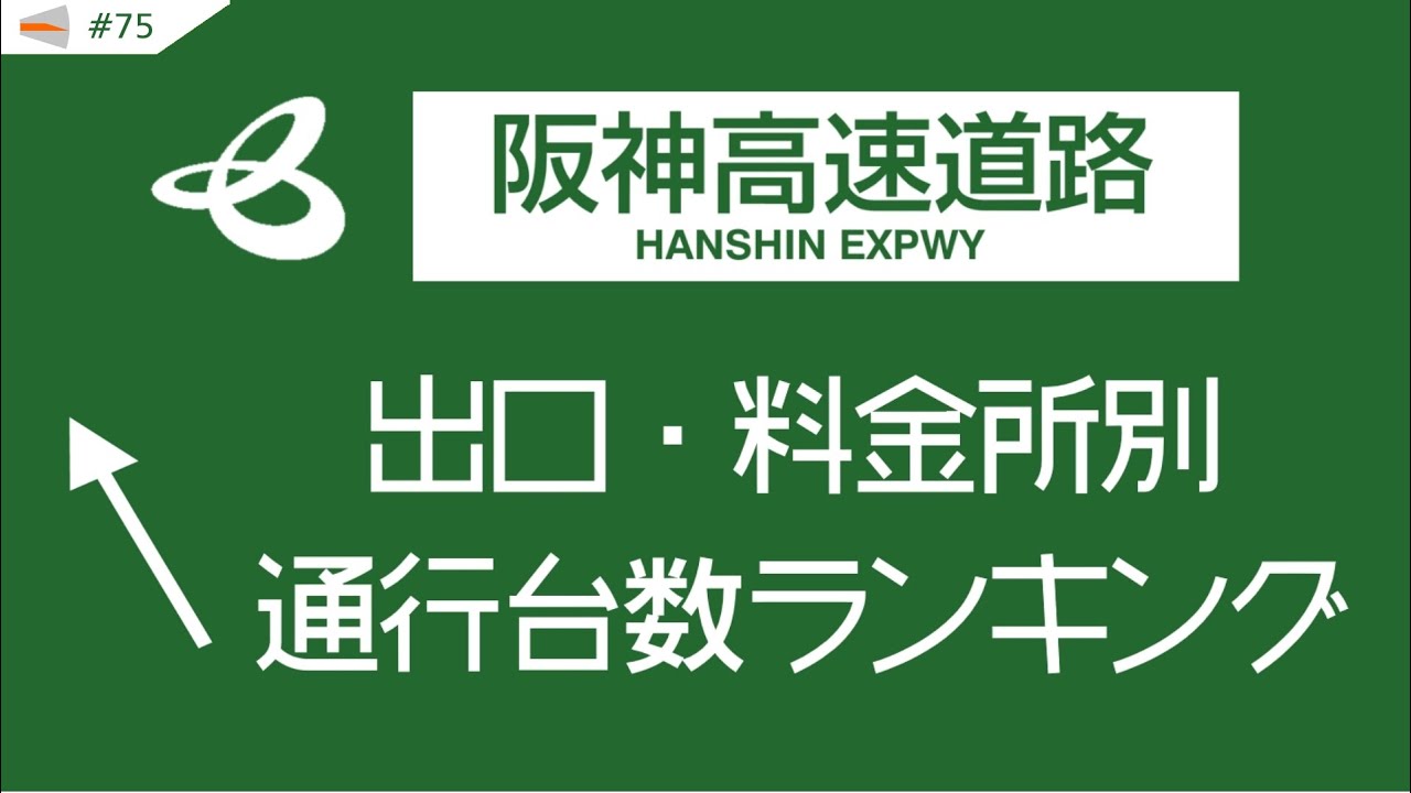 【阪神高速道路】出口別・通行台数ランキング / Hanshin(Osaka & Kobe) Expressway, vehicles through the exit ranking. #75