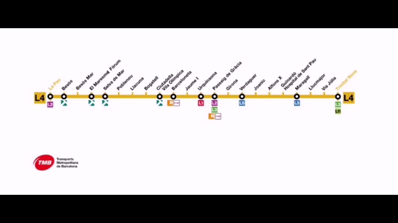 metro Bcn L4 megafonias de  maragall a La Pau 2144🟨