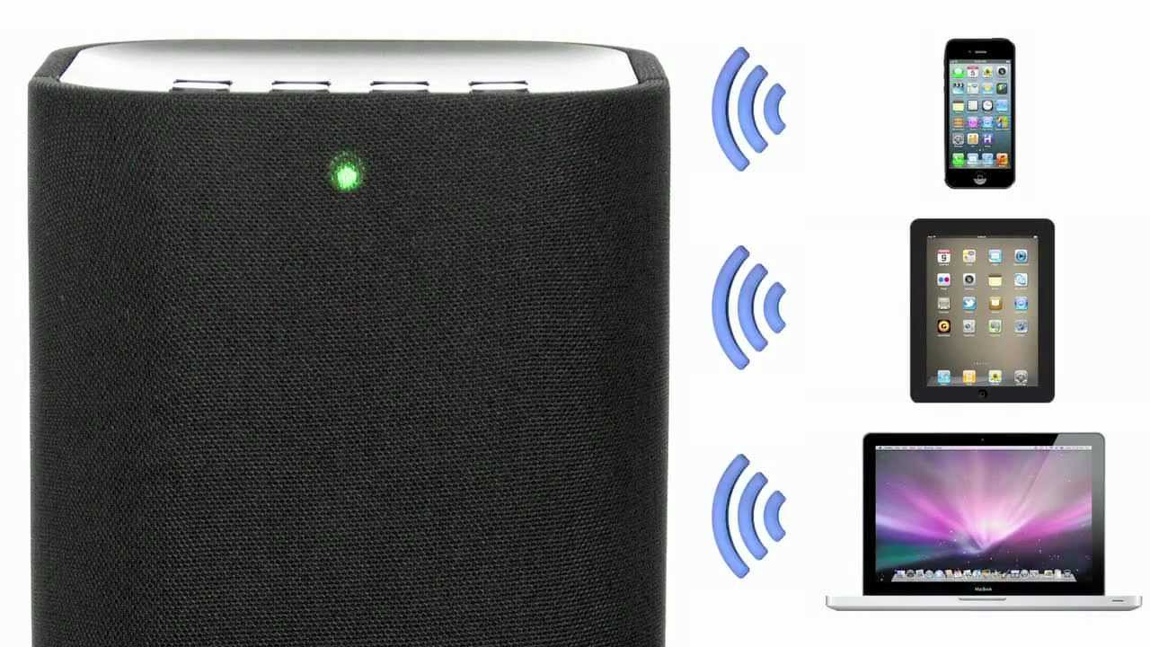 iHome iW3 Airplay Wireless Speaker System