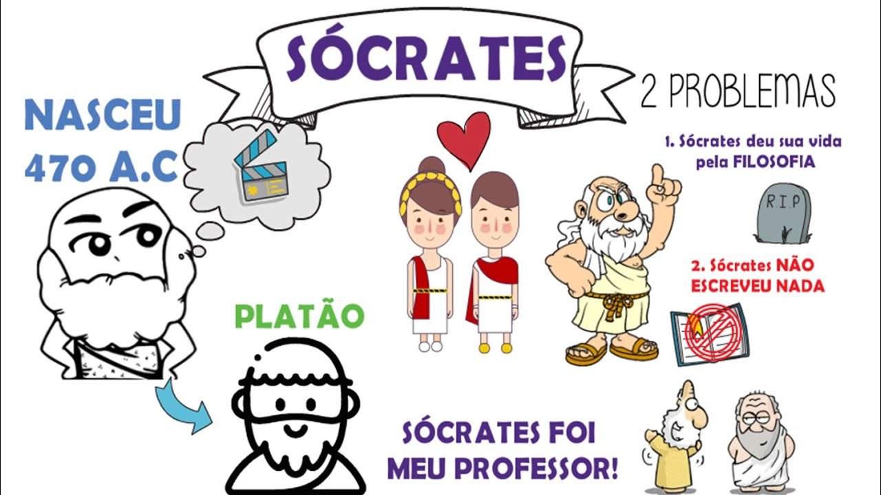 Quem foi SÓCRATES? ║ Vida, biografia, resumo, ideias, maiêutica e muito +║➽ “Só sei, que nada sei.