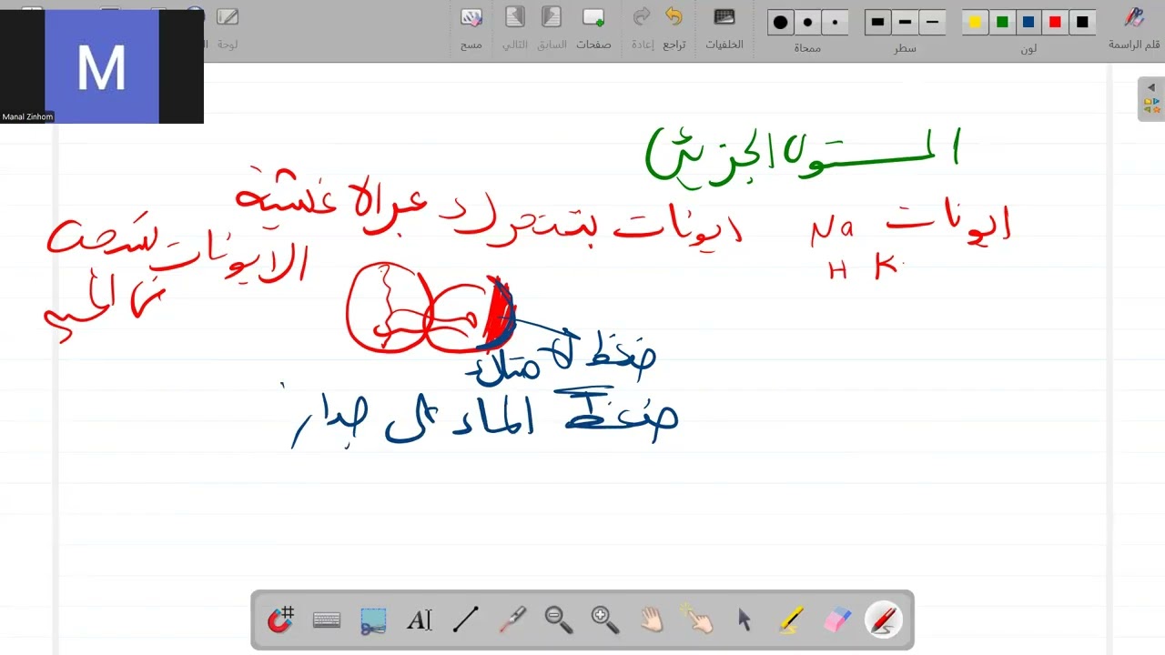 الحصة الاولى احياء صف 12