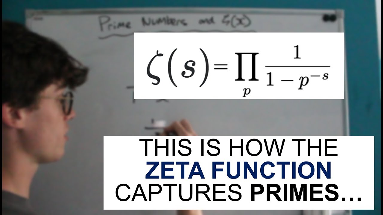 How the Zeta Function Captures Primes...
