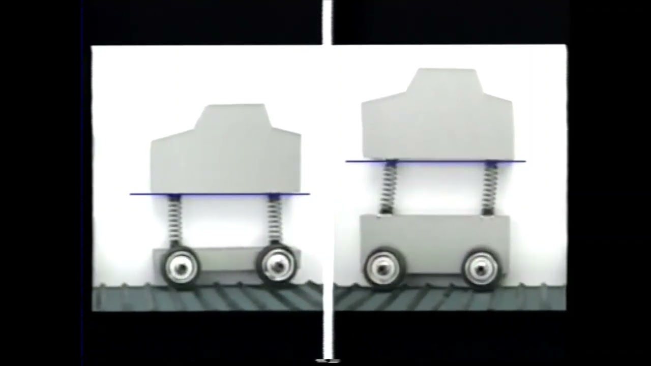 Oscillation of Sprung and Unsprung