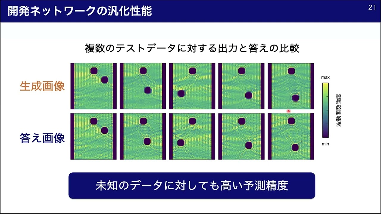 「深層学習AIによる量子伝導現象の解読」大門 俊介先生 (量子科学技術研究開発機構)