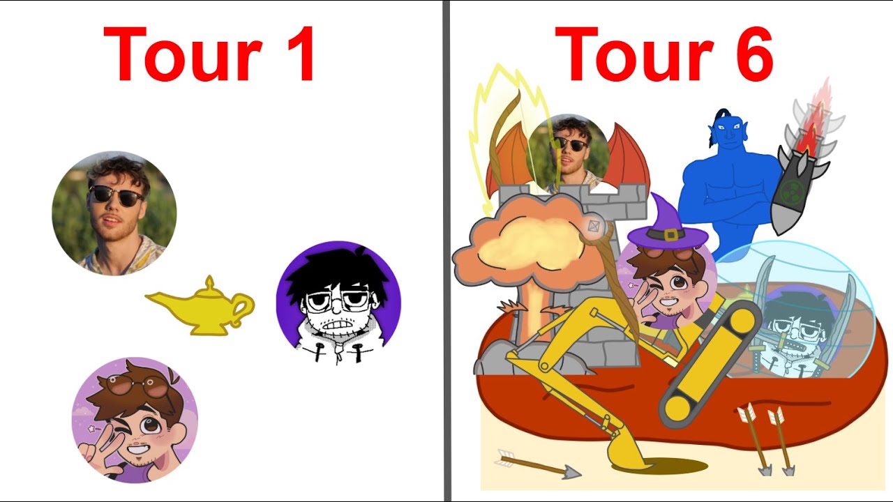 un Jeu PVP mais les Joueurs peuvent TOUT faire