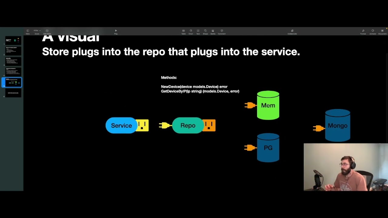 Explore a Use Case for The Repository Pattern