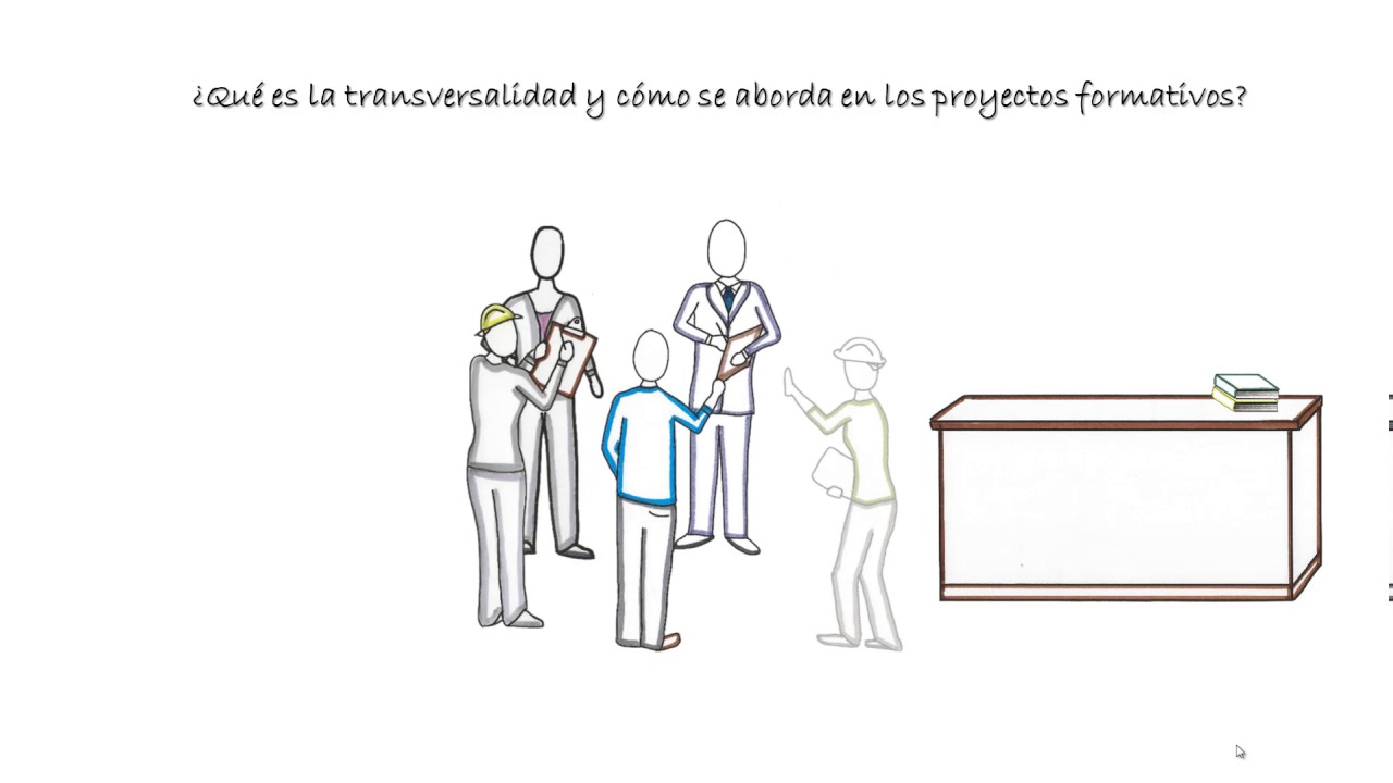 Proyectos Formativos