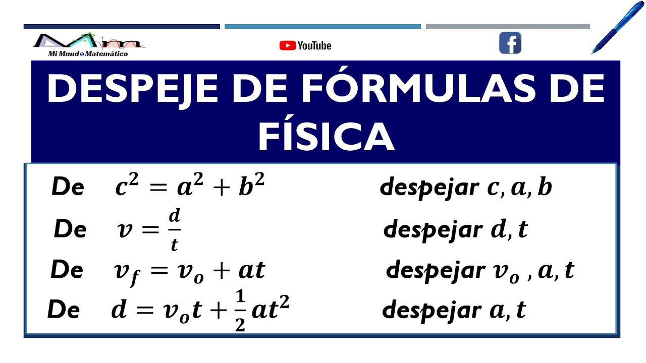 DESPEJE DE FÓRMULAS DE FÍSICA