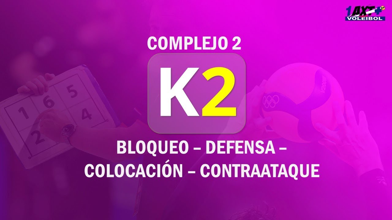 Táctica. Complejos Tácticos en Voleibol:  El Complejo 2 - K2 (Defensa del ataque)