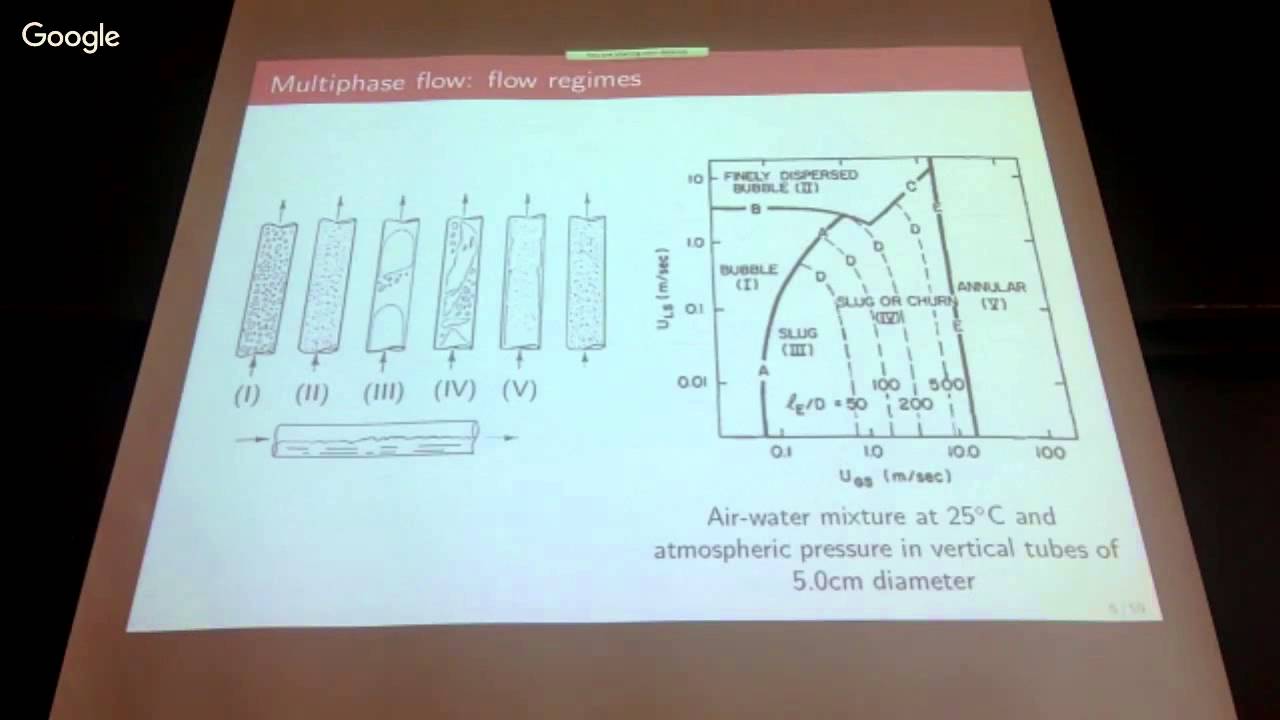 Enrique Lizarraga's PhD Thesis Defense at MIT Mechanical Engineering