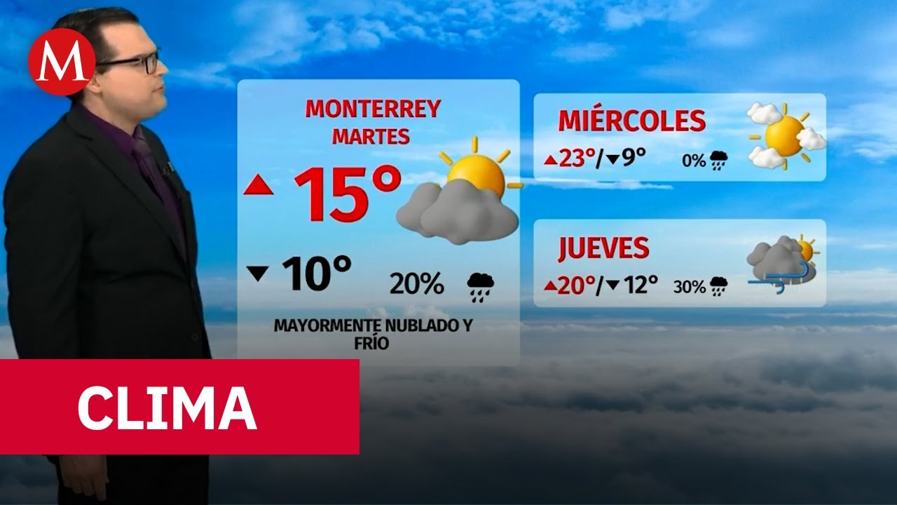 Clima de hoy martes 2 de diciembre de 2025 | Pron&oacute;stico con Nelson Valdez