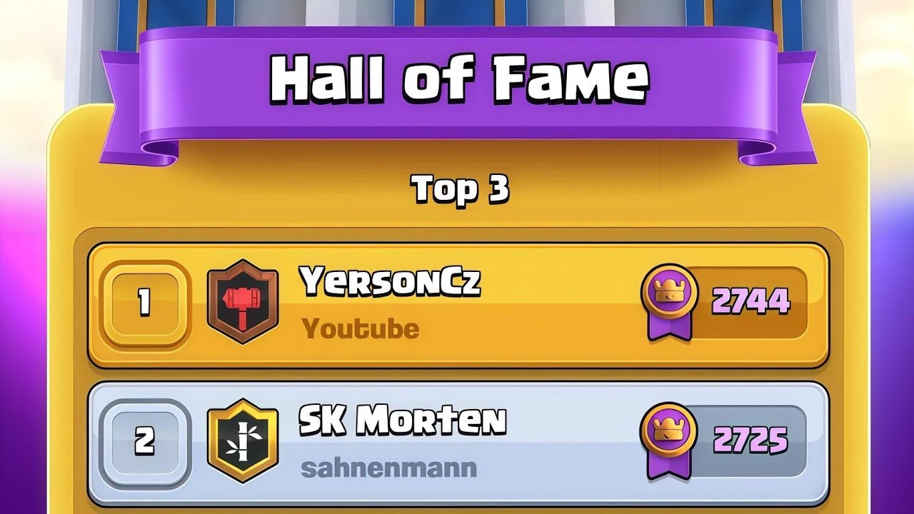 I AM TOP 1 IN THE WORLD