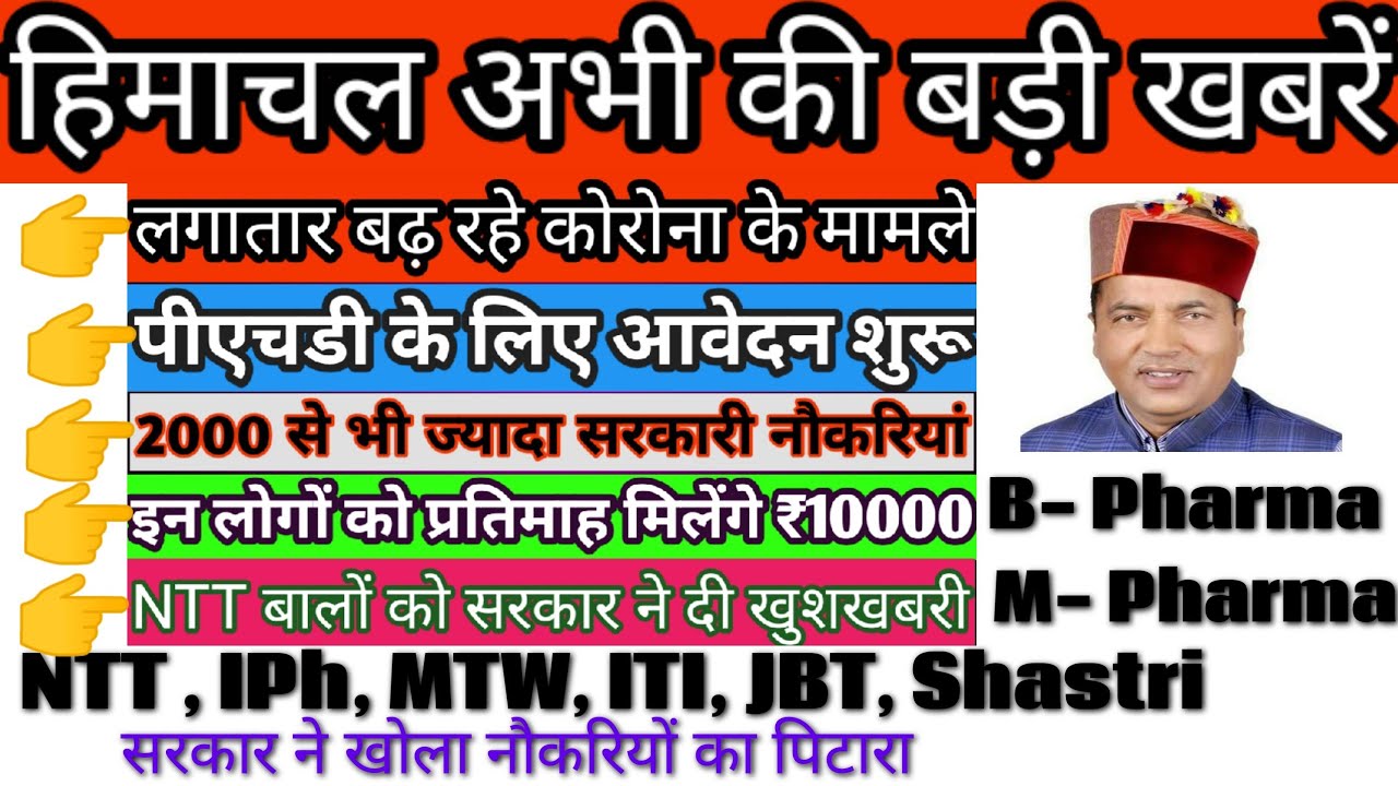 hp today news।। hp job alerts।। iph, NTT, MTW, ITI, pharmacist jobs।। today Himachal news।#news