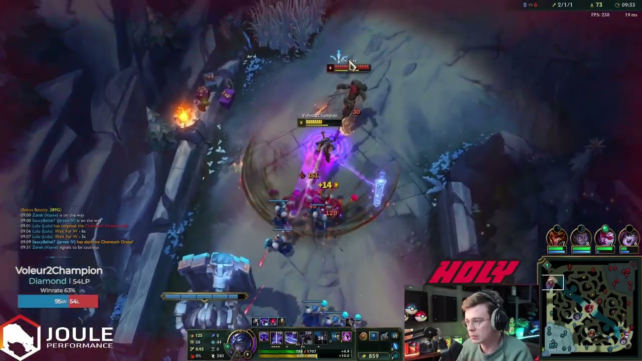 150 - SHEN TOP - UNRANKED TO MASTER HARD MODE 2025