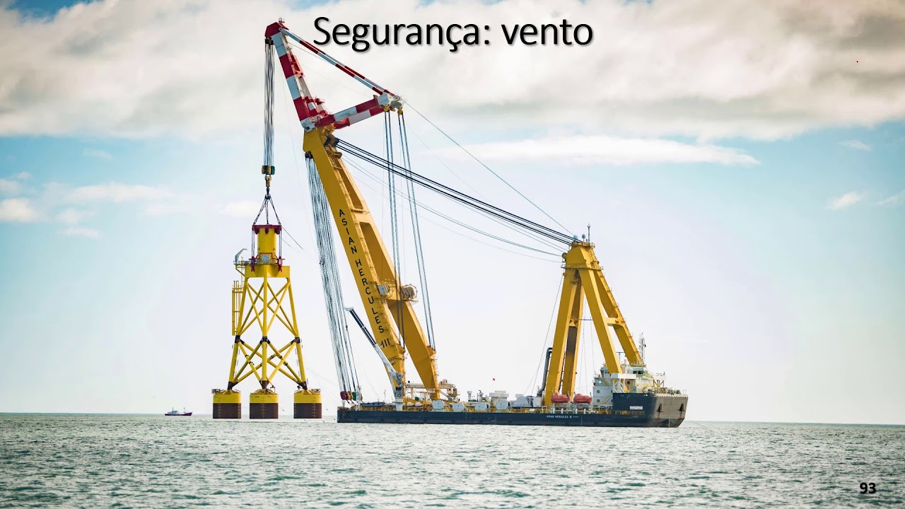 Segurança em estruturas de acordo com a NBR8400:1984