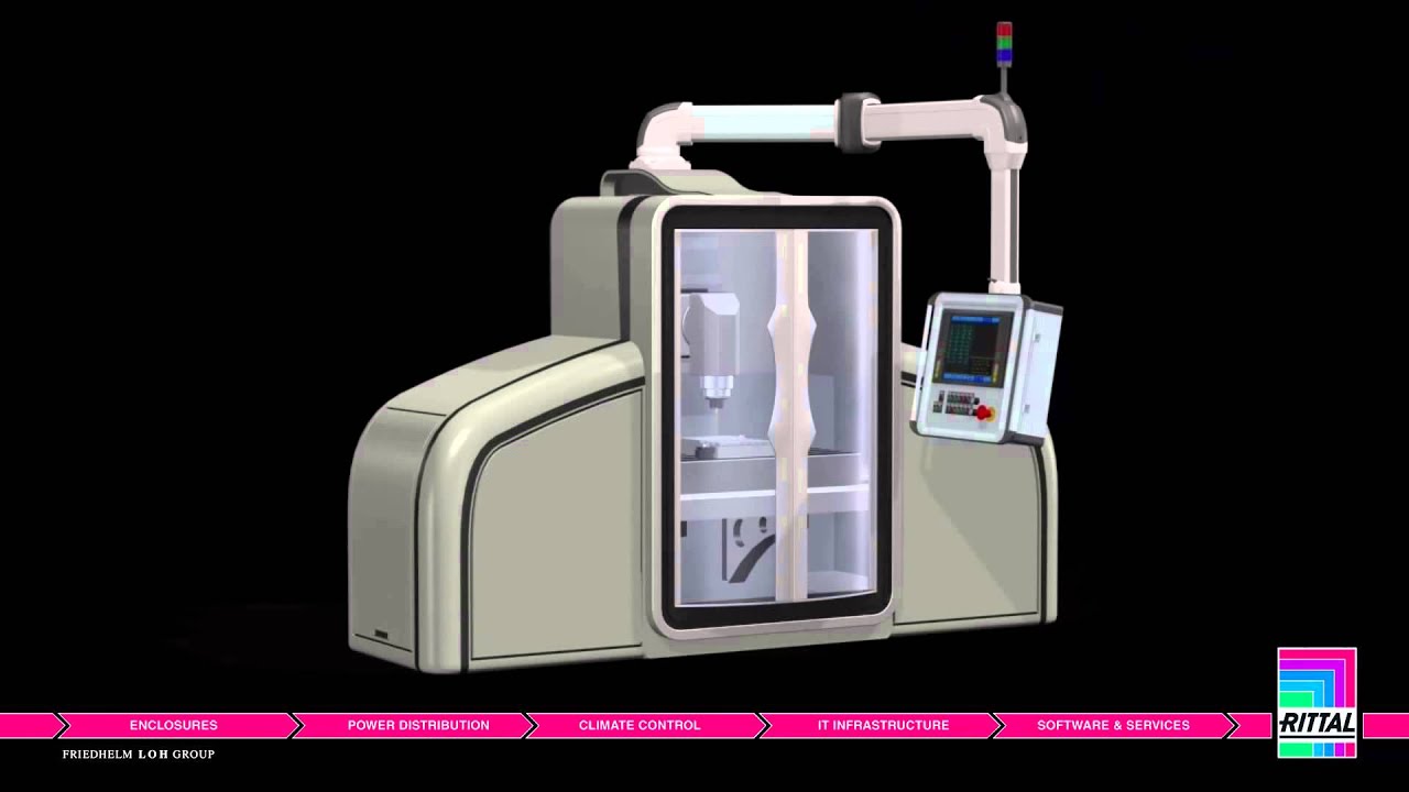 Rittal HMI Support Arm Systems