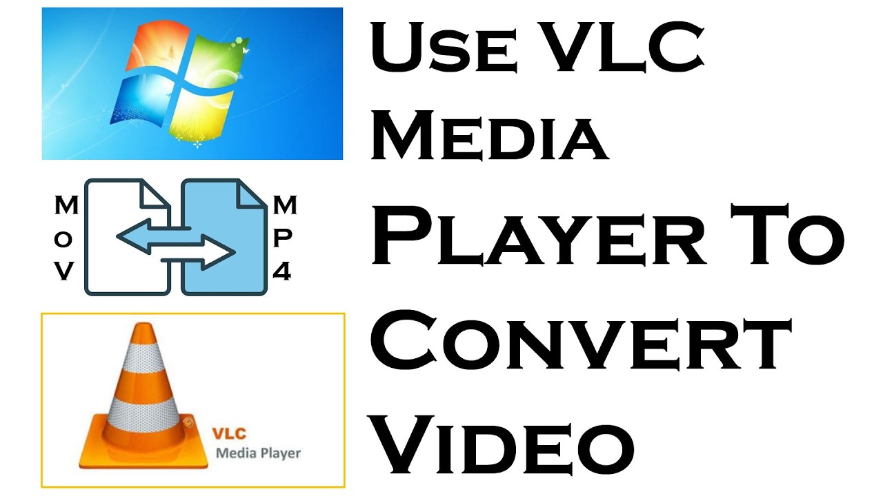 Convert a Video File with VLC Media Player to MP4