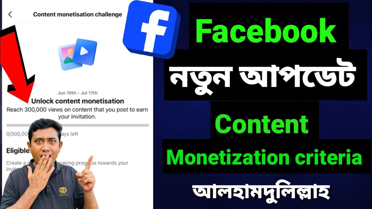 Facebook New Update | Unlock content Monetization | 300K views Setup | 