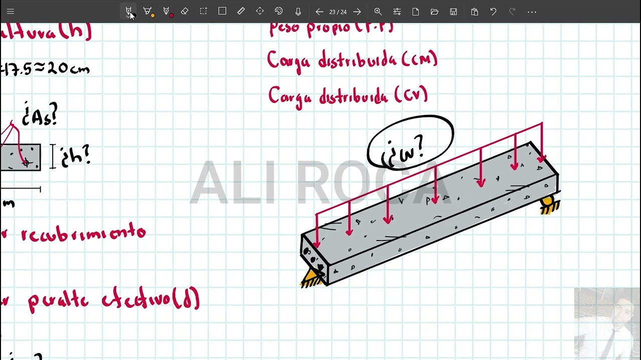 📐 Diseño de Losa Maciza en Una Dirección | ACI 318  acero por flexión,  retracción y temperatura