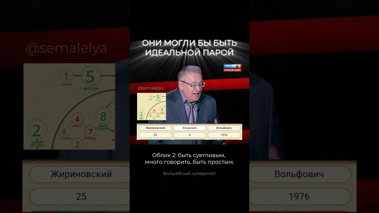 Жириновский шутит про русских. Камала Харрис смеётся. Они могли бы быть идеальной парой!