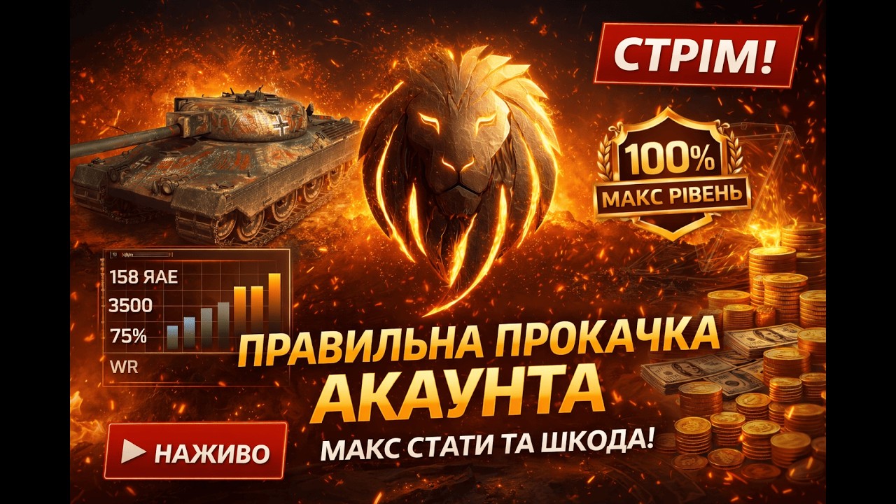 Дорога 𝑴𝒖𝑭𝒂𝑺𝒖 #100: | Як вірно качати твінк ?  | 𝗠𝘂𝗙𝗮𝗦𝗮𝐖𝗢𝐓𝐁𝐥𝐢𝐭𝐳