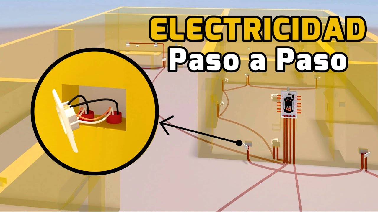 ELECTRICIDAD PARA PRINCIPIANTES, Circuito de Tomacorriente - Paso a Paso