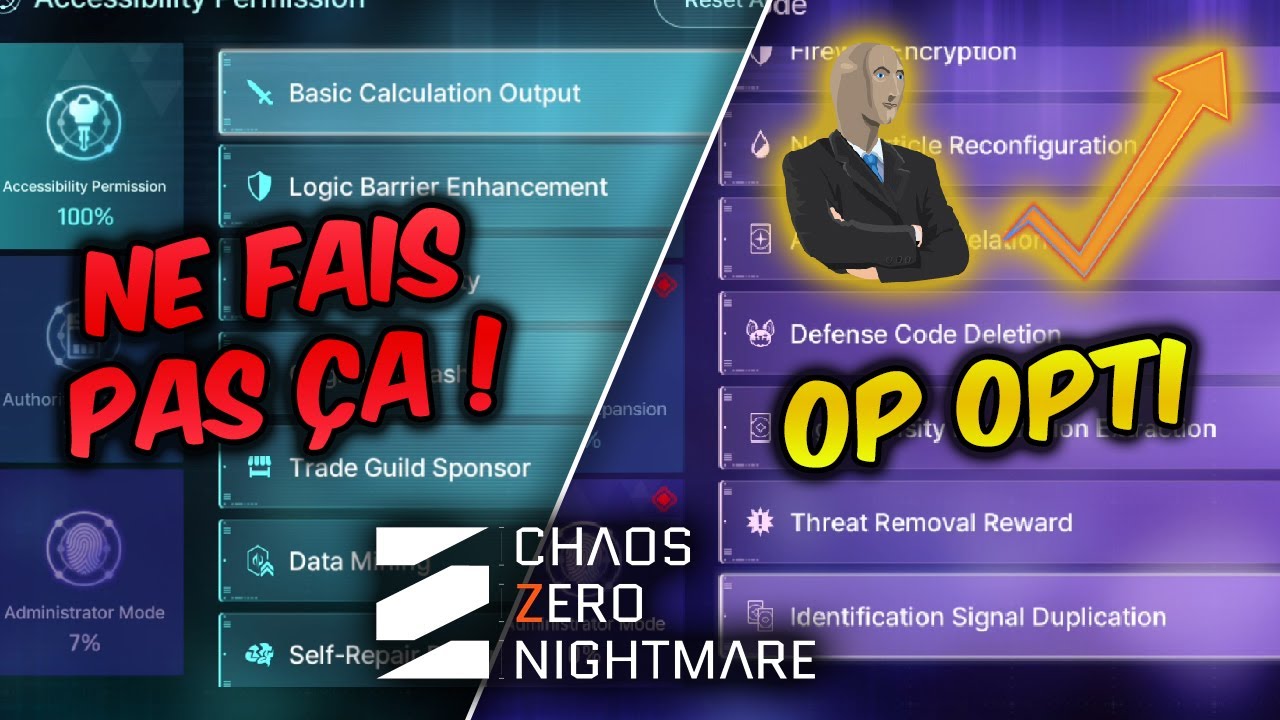 CZN : Comment bien choisir ses UPGRADES DU CHAOS ? (Guide Complet)