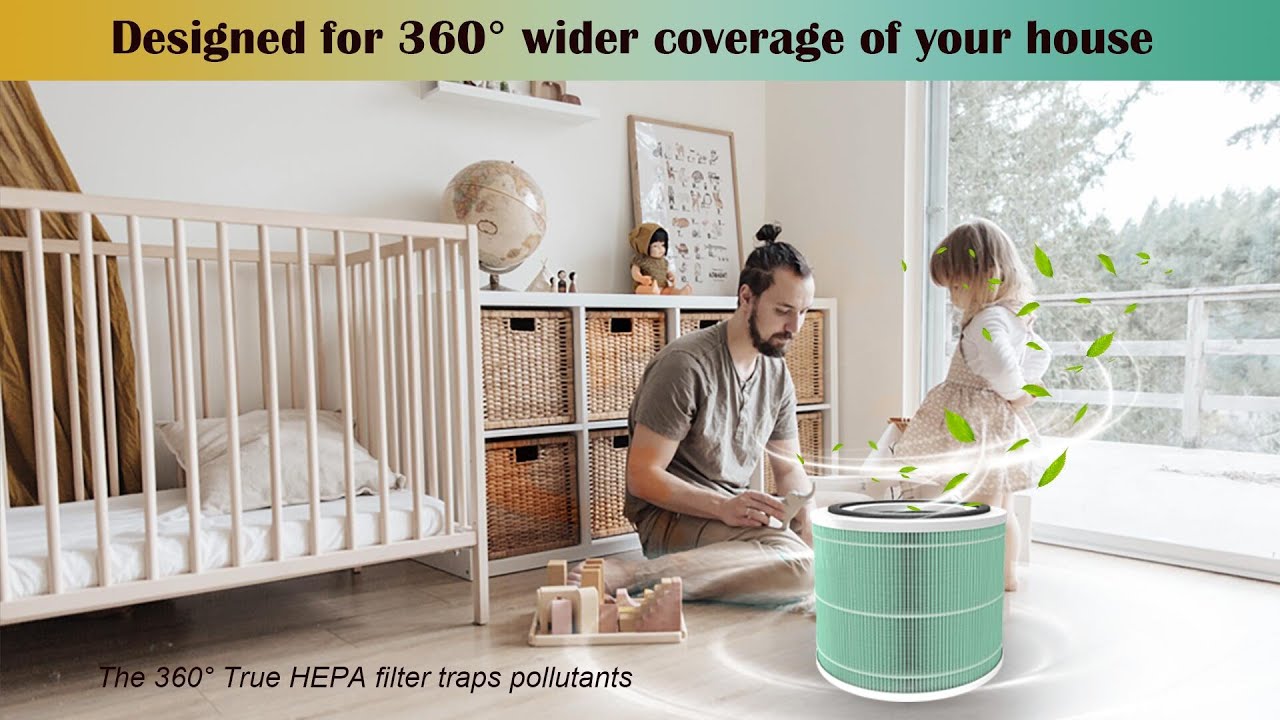 Core 300 Filter Replacement Toxin Absorber Filter Compatible with LEVOIT Core 300 Air Purifier