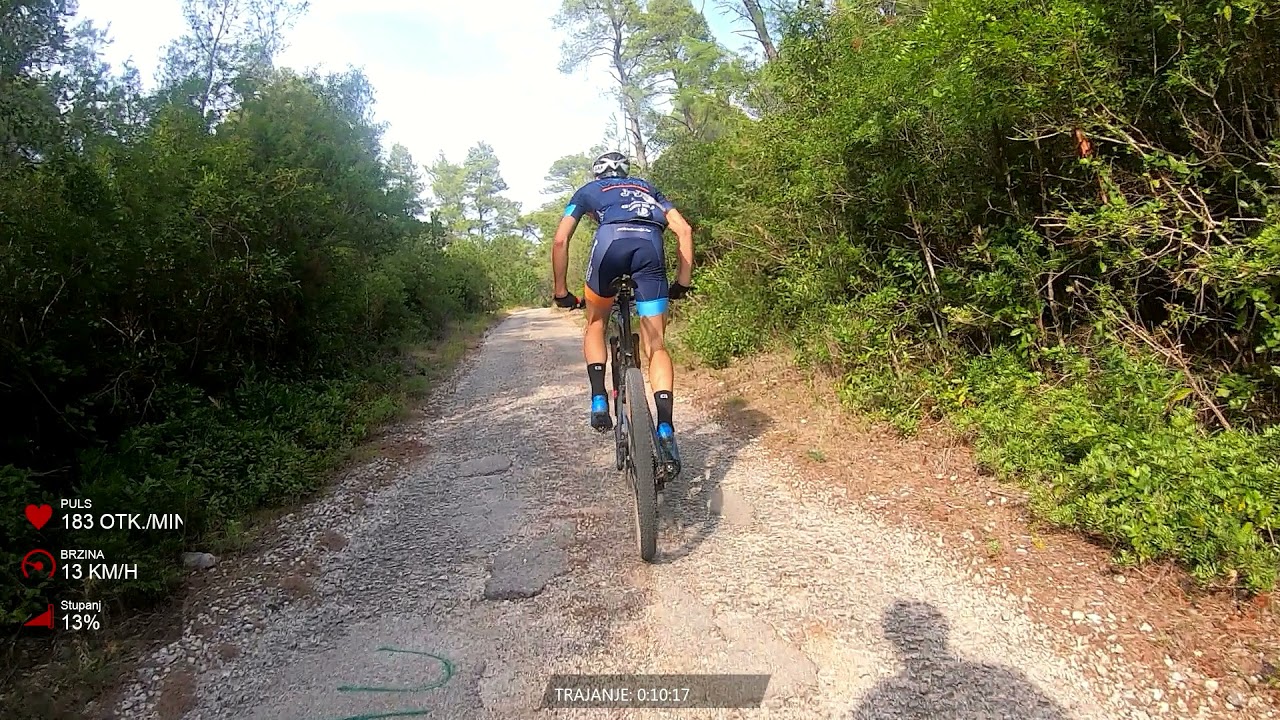 XCM "Vela Luka Outdoors 2021."