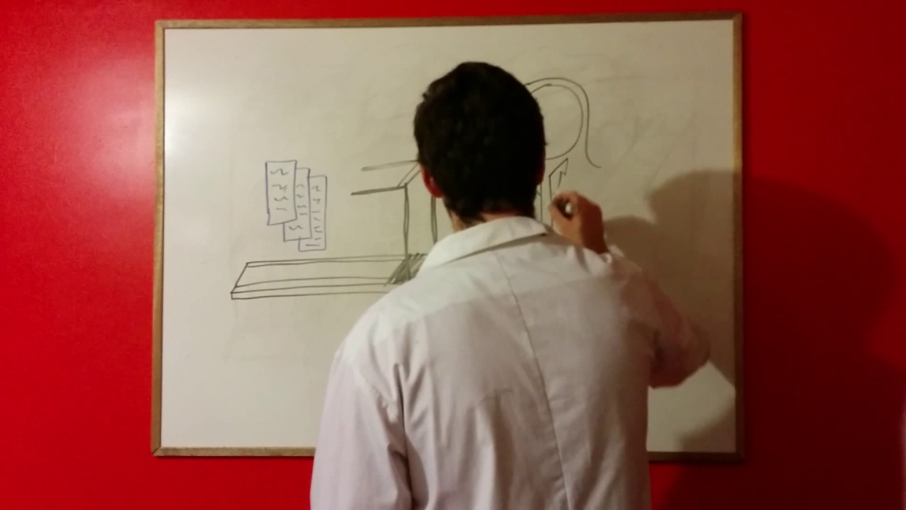 Dinv Demo