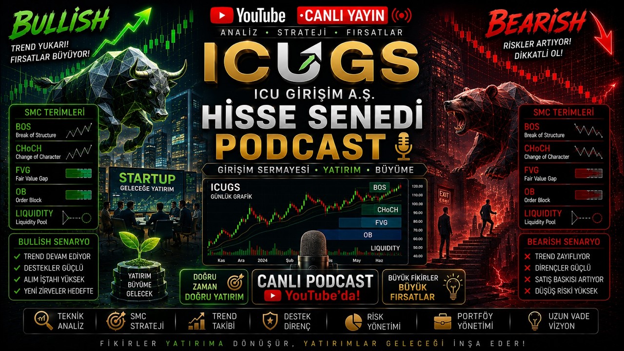 #ICUGS Hisse Takas Analiz Podcasti - Yabancı Girişi Mi, Virman Oyunu Mu?