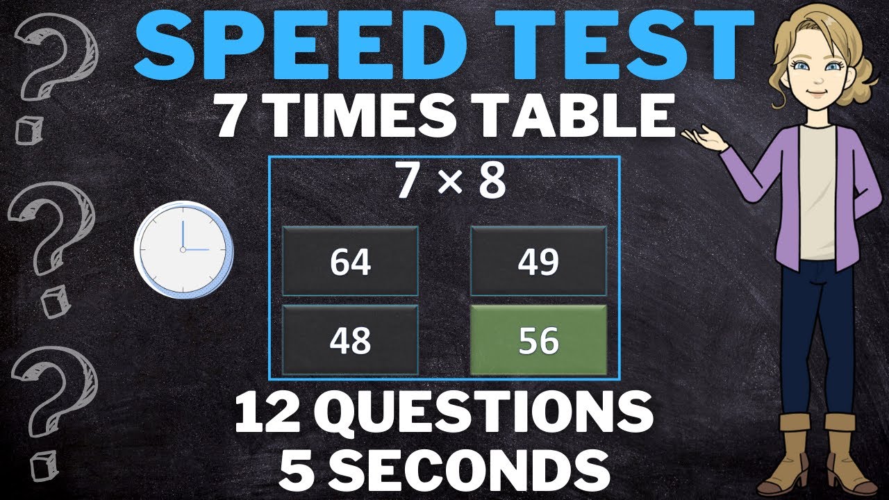 7 Times Table Quiz | Practice the 7 times table | MATH SPEED TEST