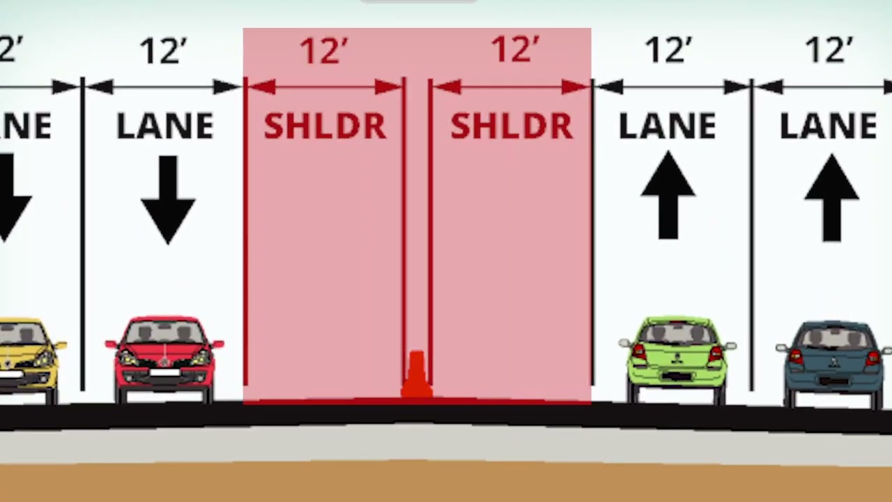 I-83 East Shore Section 2 and East Shore Section 3 General Overview Video