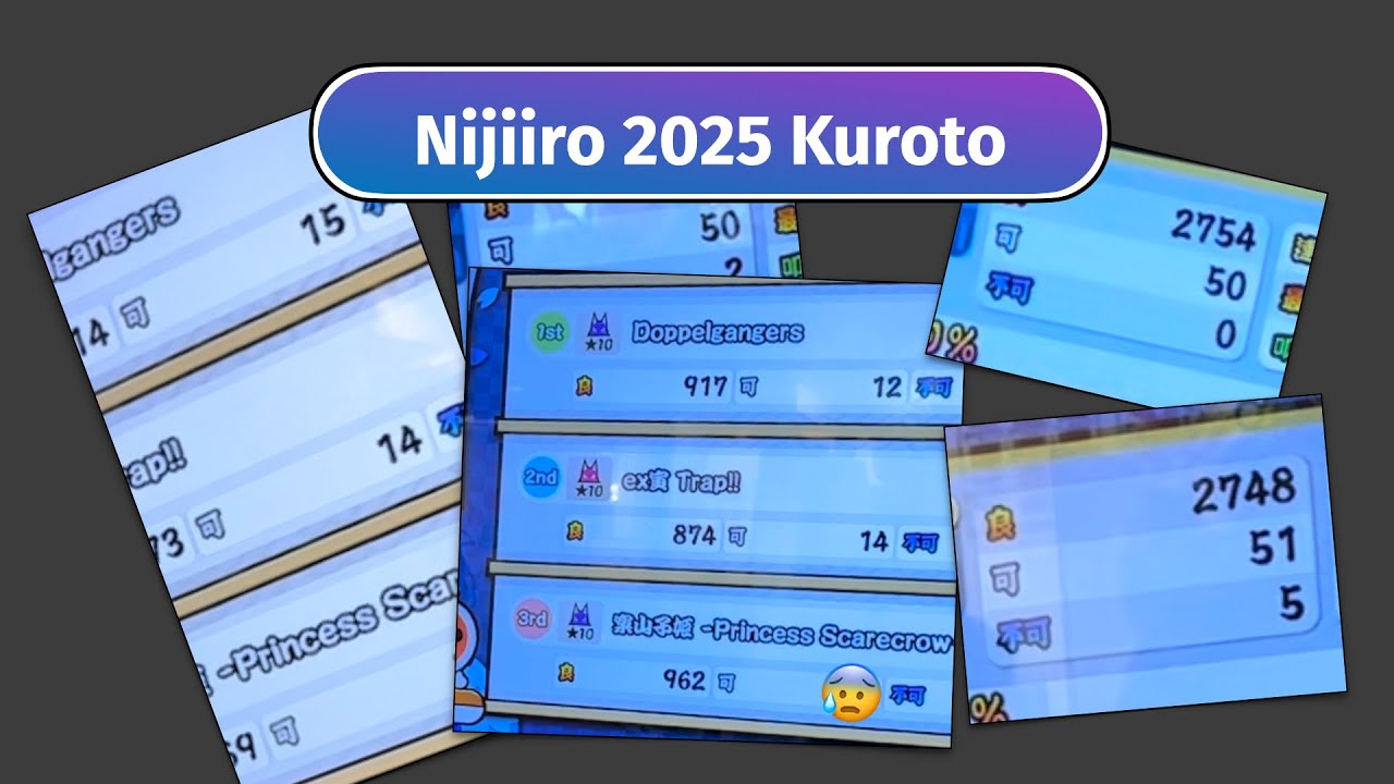 The struggle for Nijiiro 2025 Kuroto