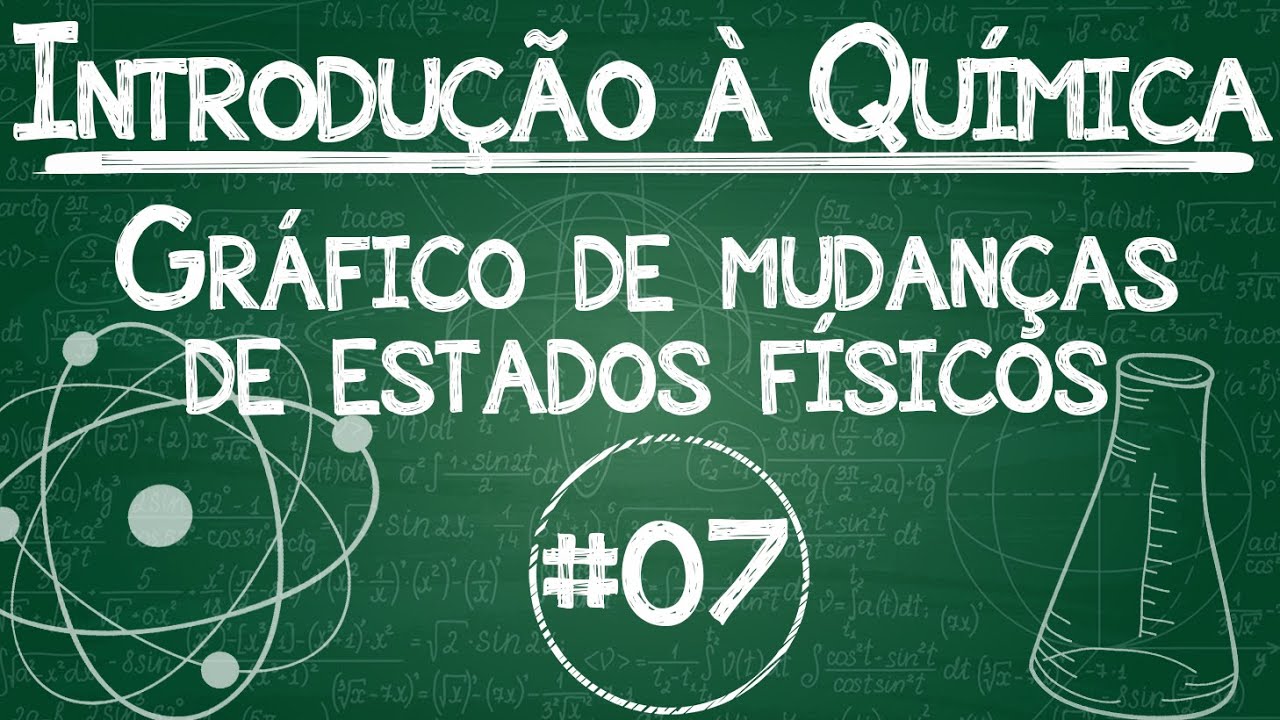 Qu&iacute;mica Simples #07 - Gr&aacute;ficos de Mudan&ccedil;a de Estado F&iacute;sico