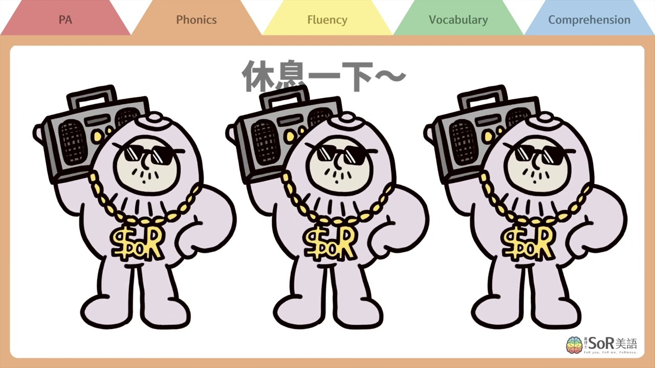 I'm a little teapot（專注頭子音版）｜Phonics｜SoR美語原創歌曲