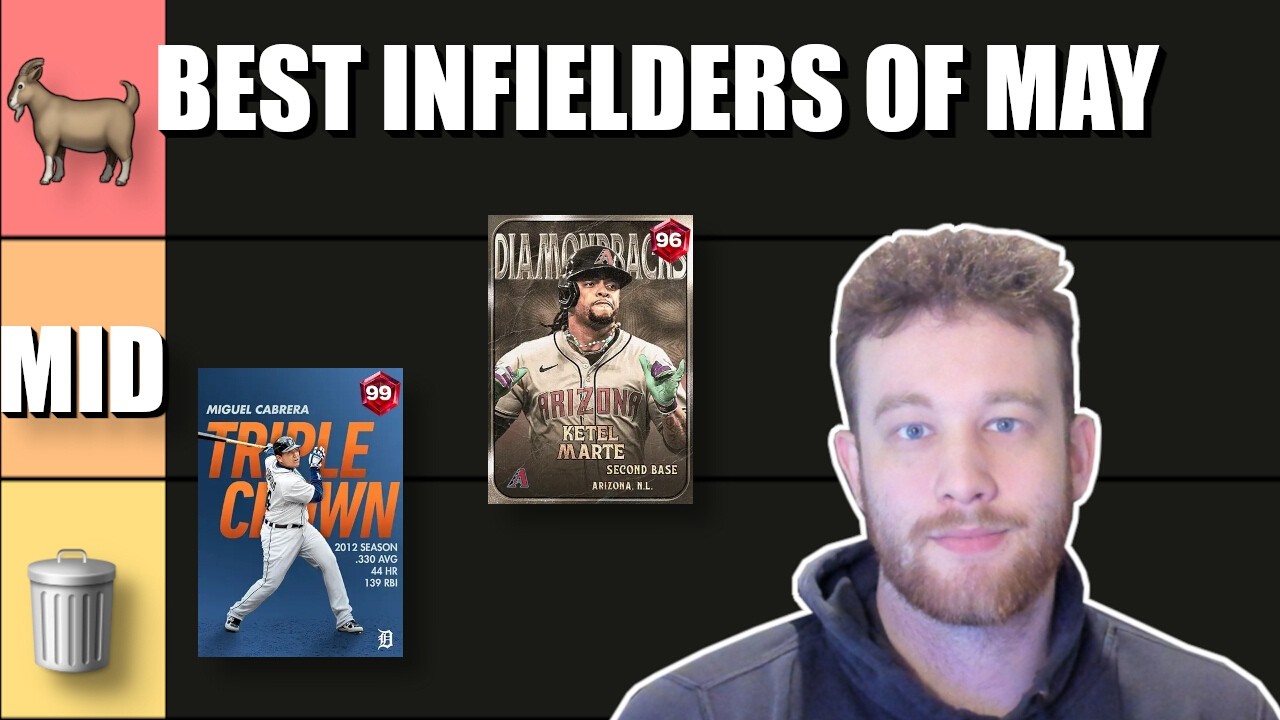 ЛУЧШИЕ инфилдеры мая | Тир-лист MLB The Show 26