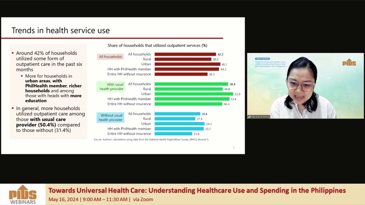 Trends in Healthcare Service Use among Filipinos with Usual Care