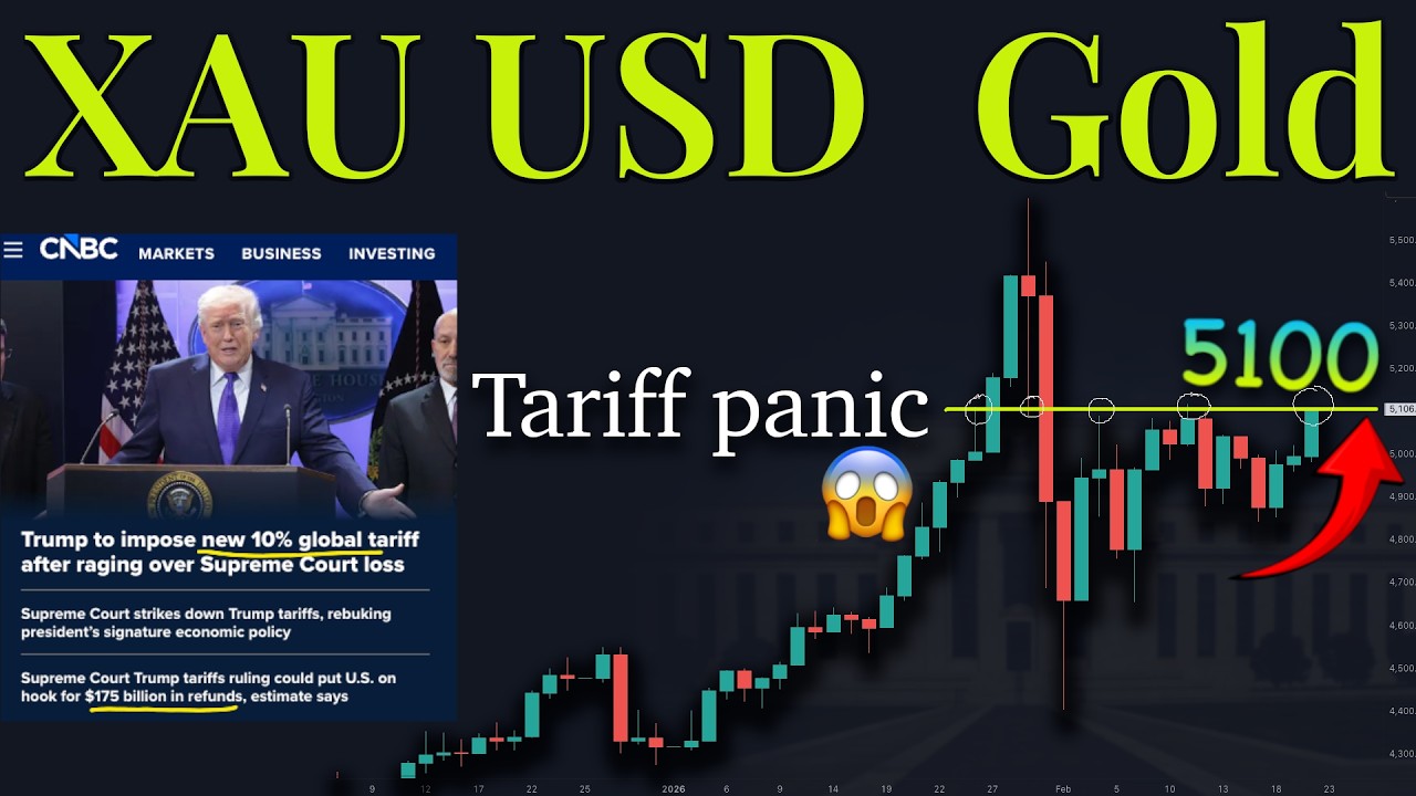 Технический анализ XAuUSD по золоту с 23 по 27 февраля 2026 года