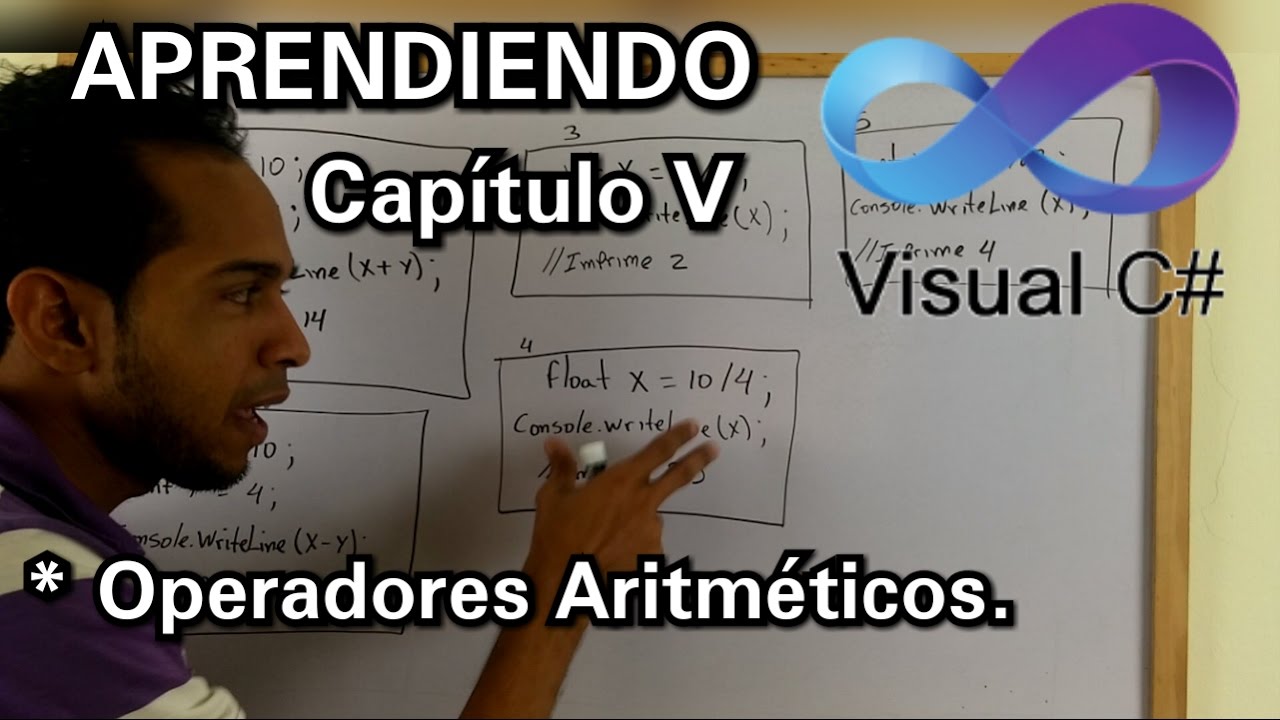 APRENDIENDO C# (Capítulo V) [Operadores aritmeticos].