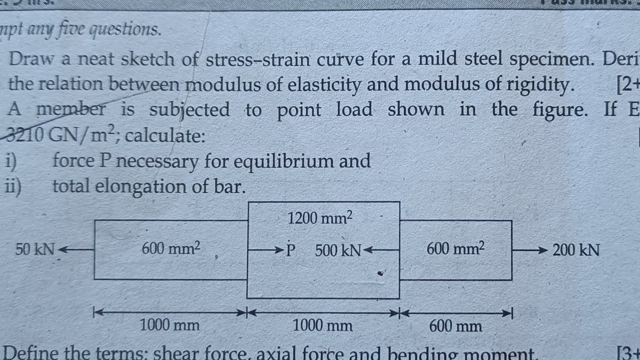 CALCULATION ELONGATION OF THE BAR -SURVEY- II @Er.dipesh186 MECHANICS OF STRUCTURE NUMERICAL