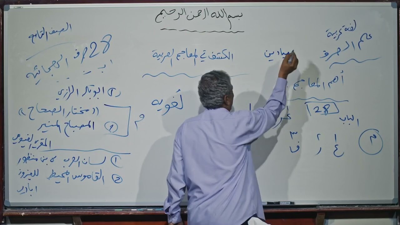 لغة عربية | الكشف في المعاجم العربية | الصف التاسع أساسي