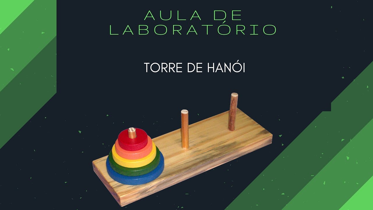 NEUROPSICOLOGIA - EXEMPLO DE INTERVENÇÃO COGNITIVA - TORRE DE HANÓI  - AULA DE LABORATÓRIO
