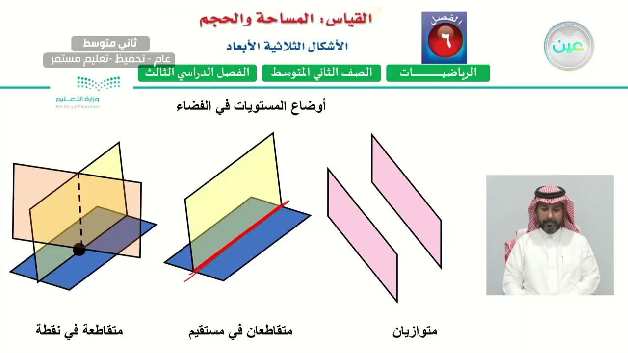 الأشكال الثلاثية الأبعاد  (1) - الرياضيات - ثاني متوسط