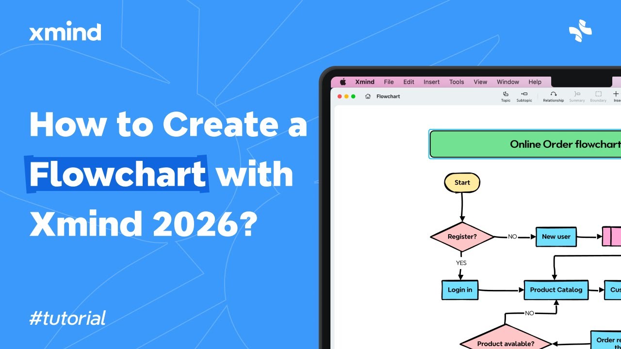 How to Create a Flowchart with Xmind 2026 | Feature Tutorial