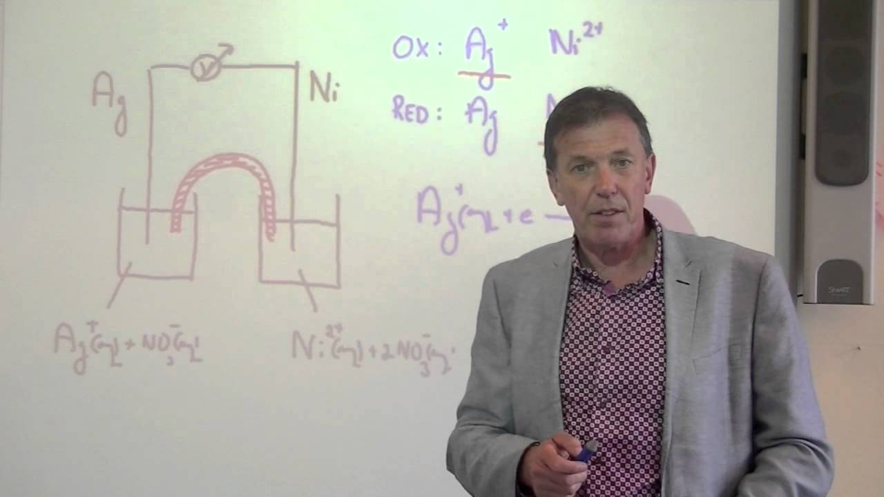 53 Electrochemische cel 2 - scheikunde - Scheikundelessen.nl