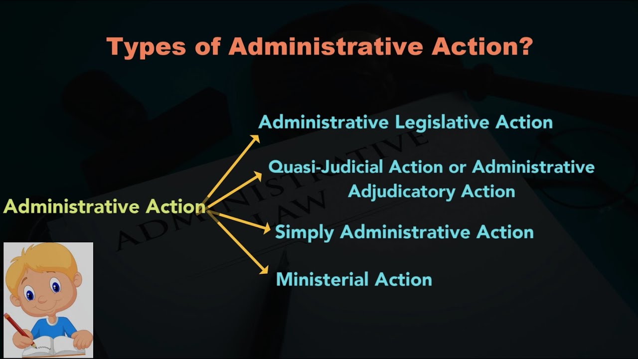 Types of Administrative Action