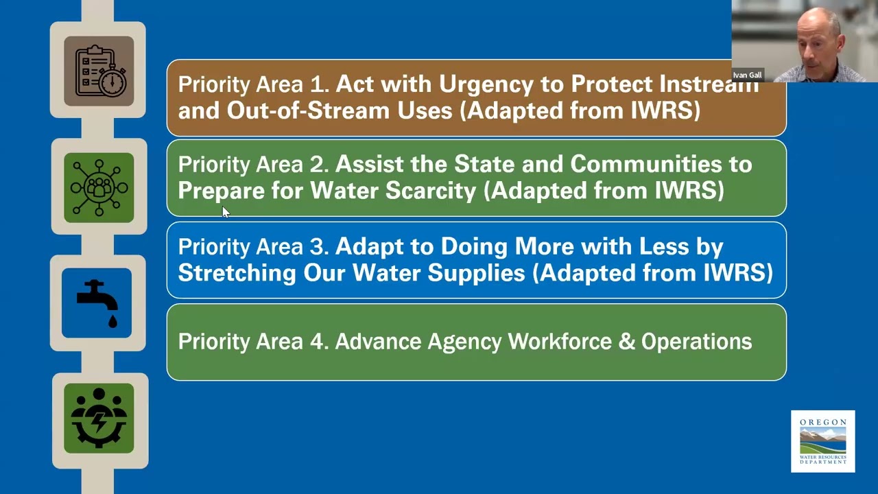 2025-2030 OWRD Strategic Plan Open House - August 11, 2025
