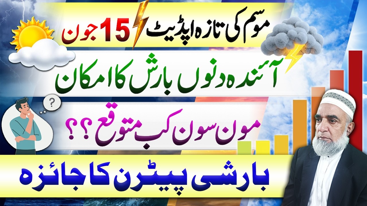 Weather Forecast for Next few days in Pakistan || Crop Reformer