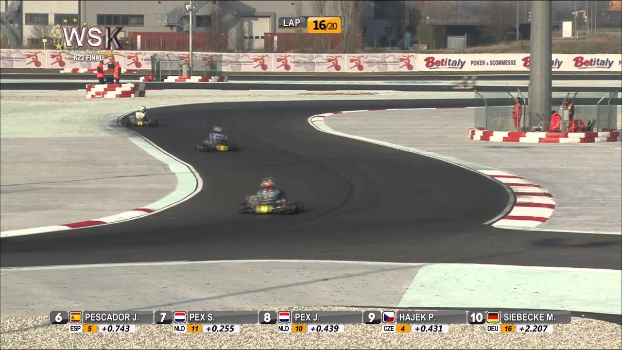 WSK GOLD CUP 2015 KZ2 FINAL